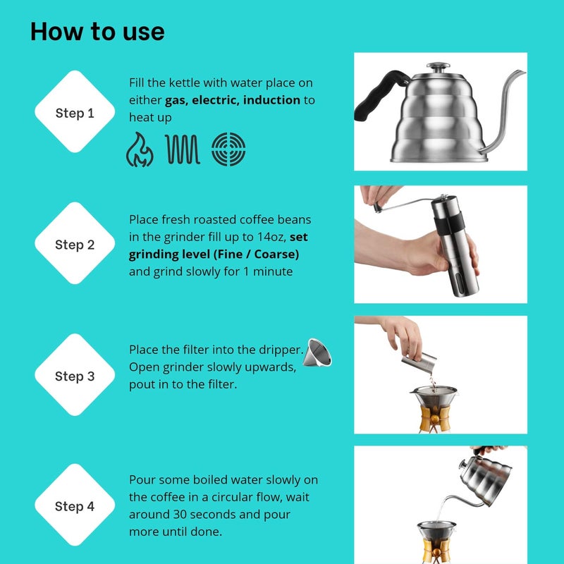 MITBAK Pour Over Coffee Maker Set | Kit Includes 40 OZ Gooseneck Kettle with Thermometer, Coffee Mill Grinder & 20 OZ Coffee Dripper Brewer | Great Replacement for Coffee Machines - Image 3
